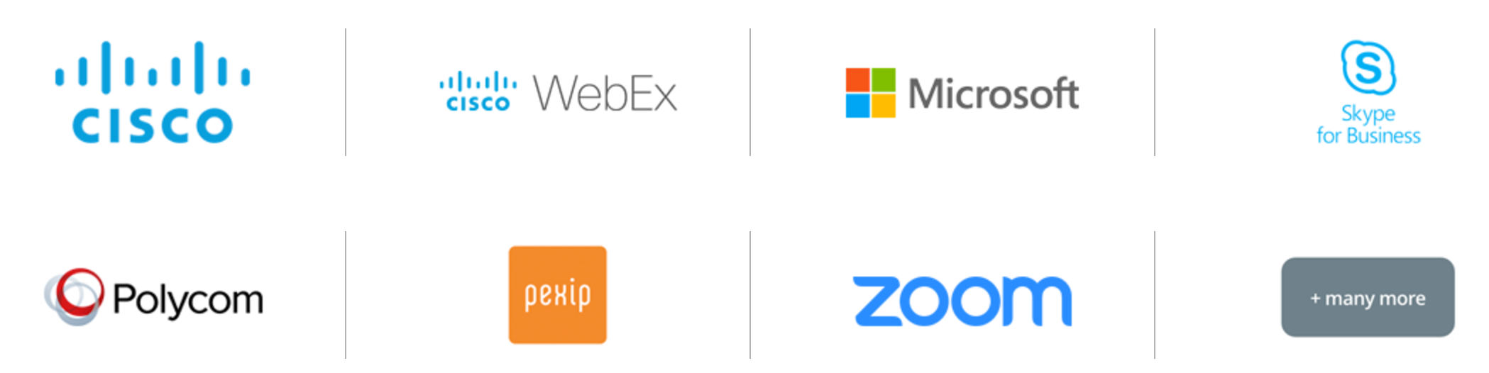 Vyopta UC&C Performance Management gallery image