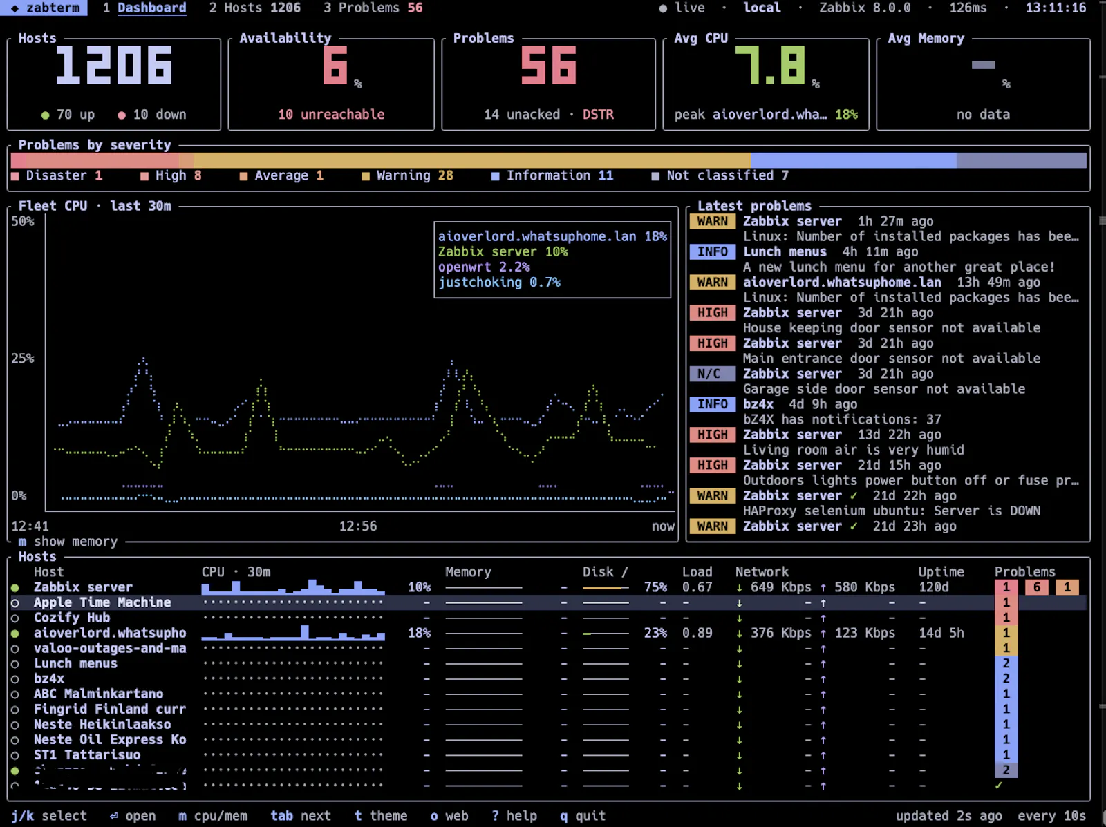 zabterm screenshot 1