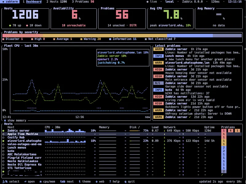zabterm screenshot 1