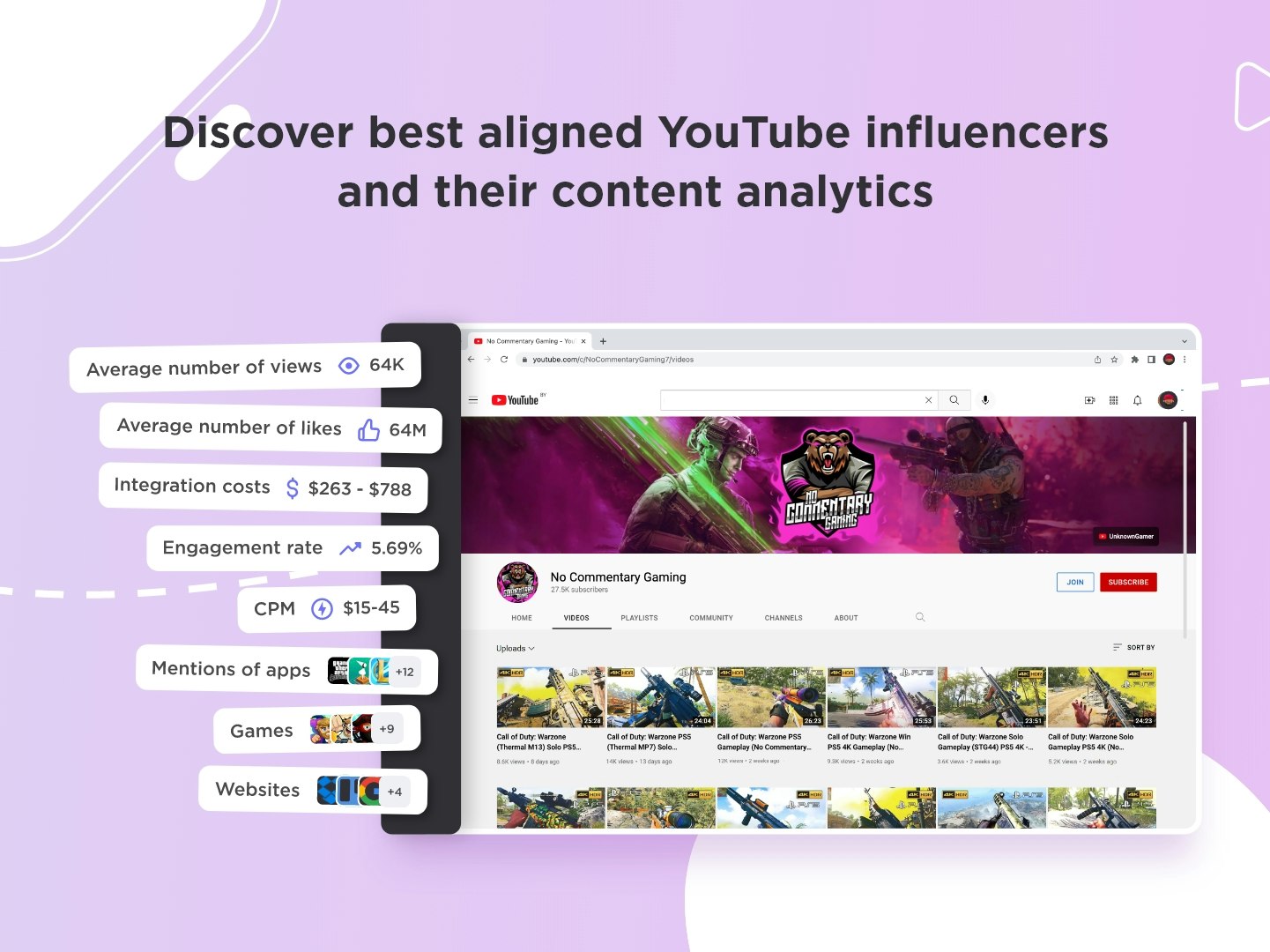 Аналитика влияния Buzzguru - Бесплатное расширение Chrome для анализа влиятельных лиц в вашем браузере медиа 2
