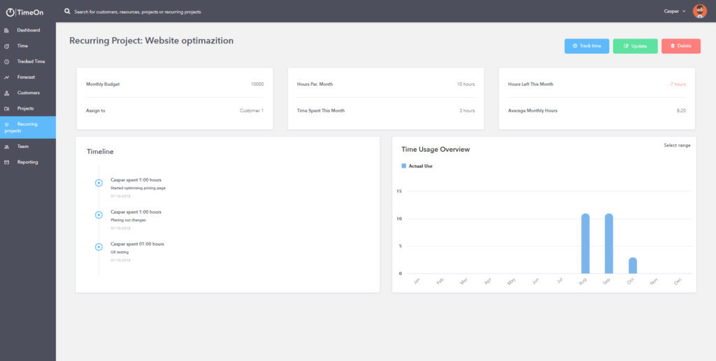 TimeOn gallery image