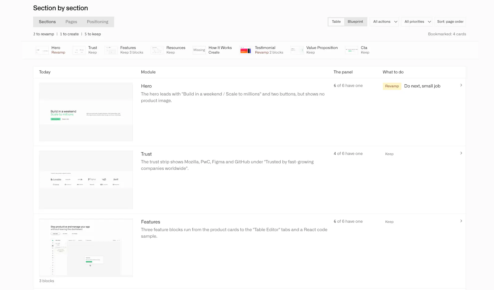Web Anatomy screenshot 3