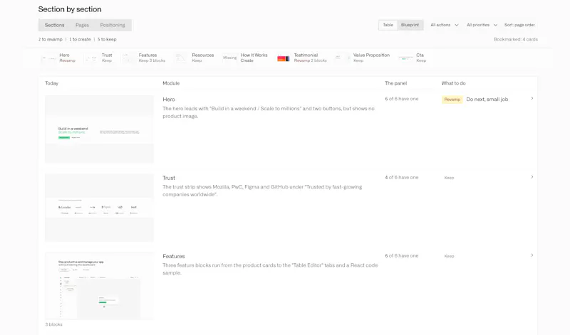 Web Anatomy screenshot 3
