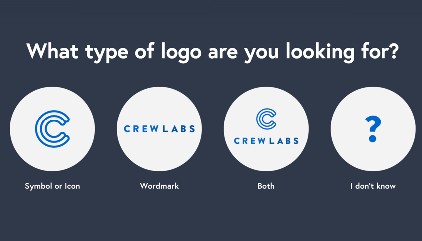 How Much To Make a Logo Image