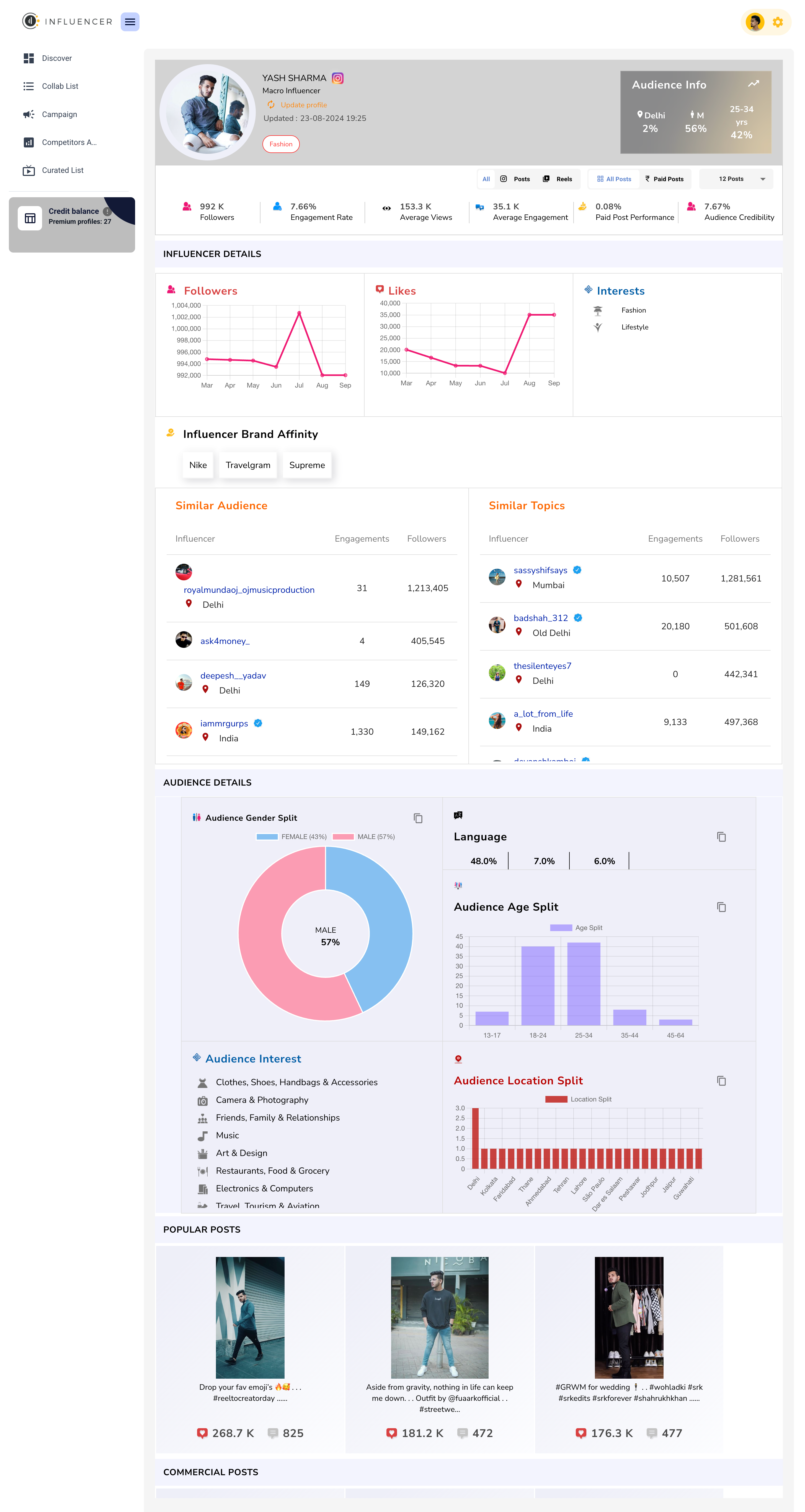 Influencer.in - インフルエンサーのマーケティング活動を合理化しますメディア3