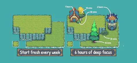 Focus Kingdom App gallery image