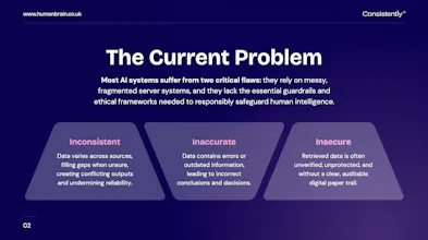 ConsistentlyAI gallery image