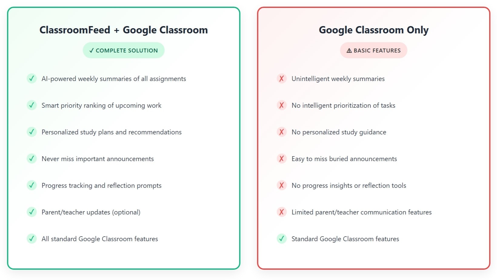 ClassroomFeedメディア2