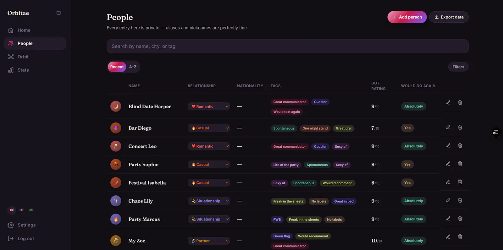 Orbitae screenshot 4