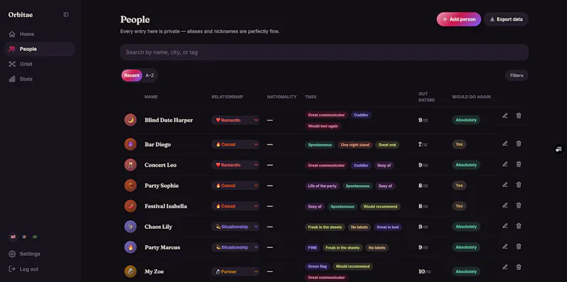Orbitae screenshot 4