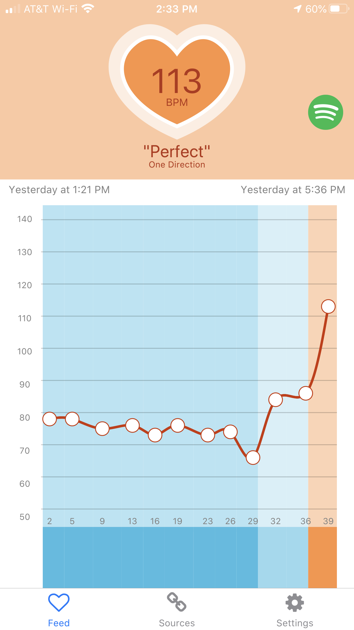 Pivotron - it's about YOU gallery image