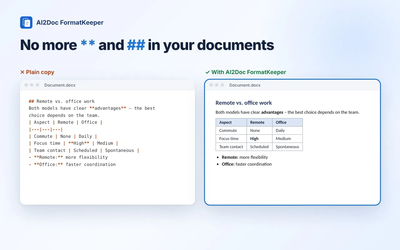 AI2Doc FormatKeeper gallery image