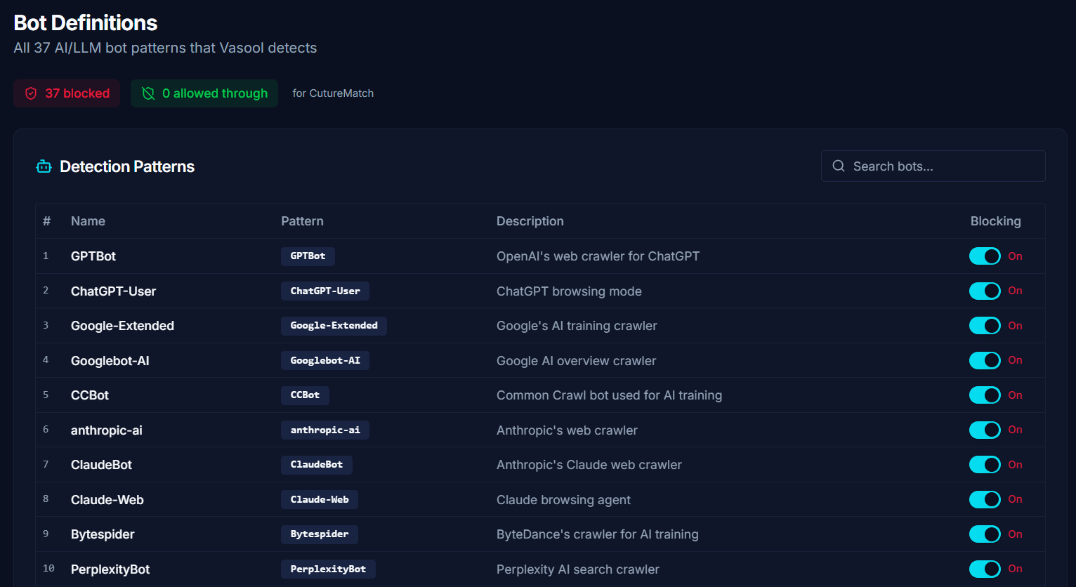 Vasool gallery image