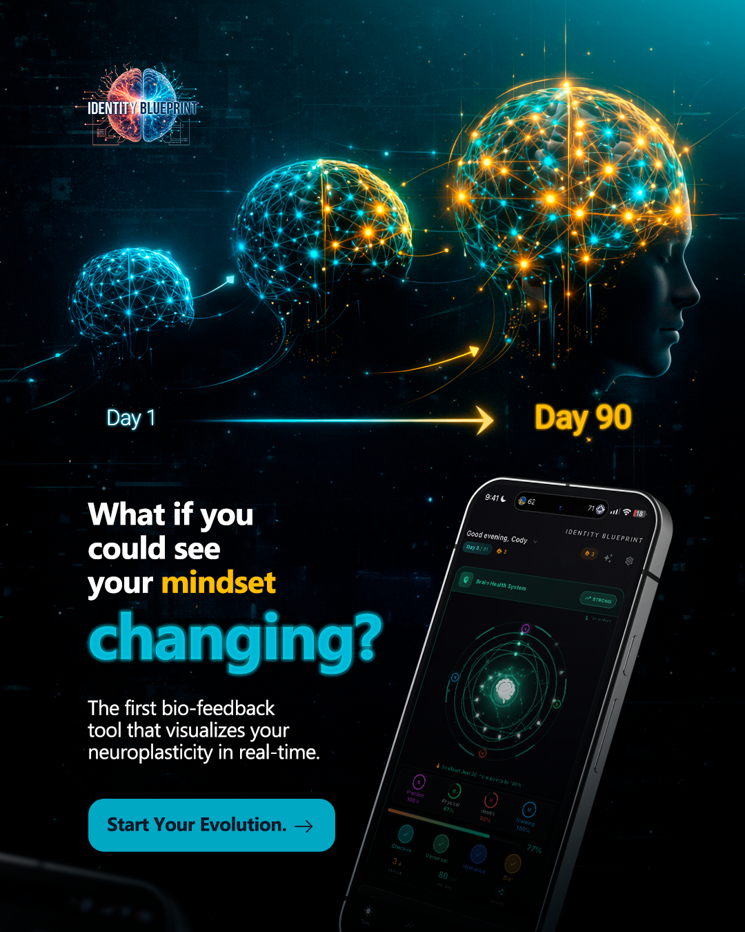 The Identity Blueprint gallery image