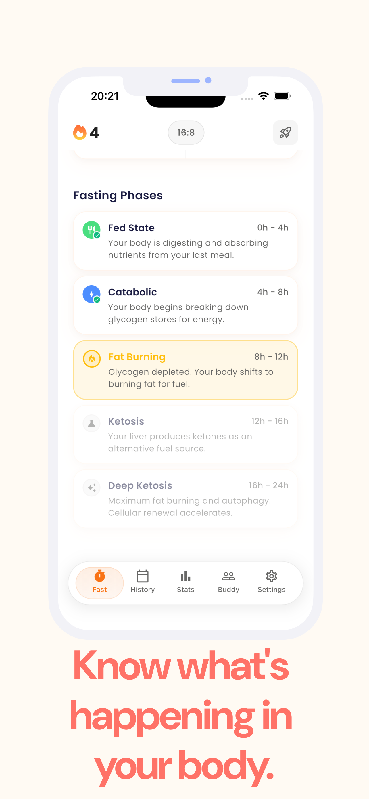 Fasted - Intermittent fasting /w friends gallery image