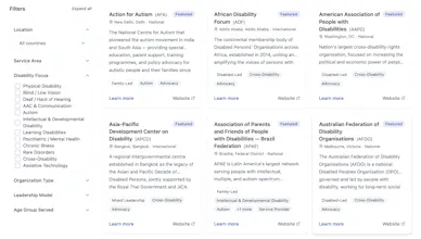 Abled Like Me gallery image