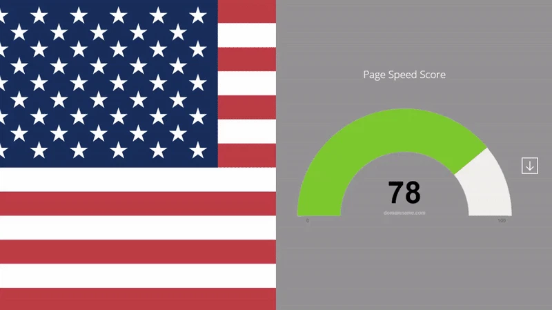 Localized Page Speed Analysis