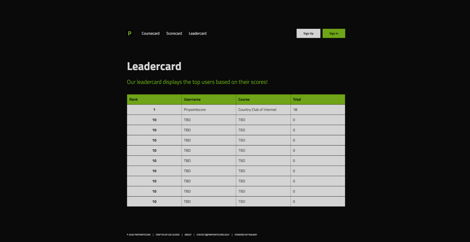 Pinpointscore screenshot 3