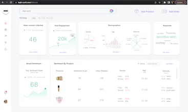 Vyrill Agentic Video Commerce Platform gallery image