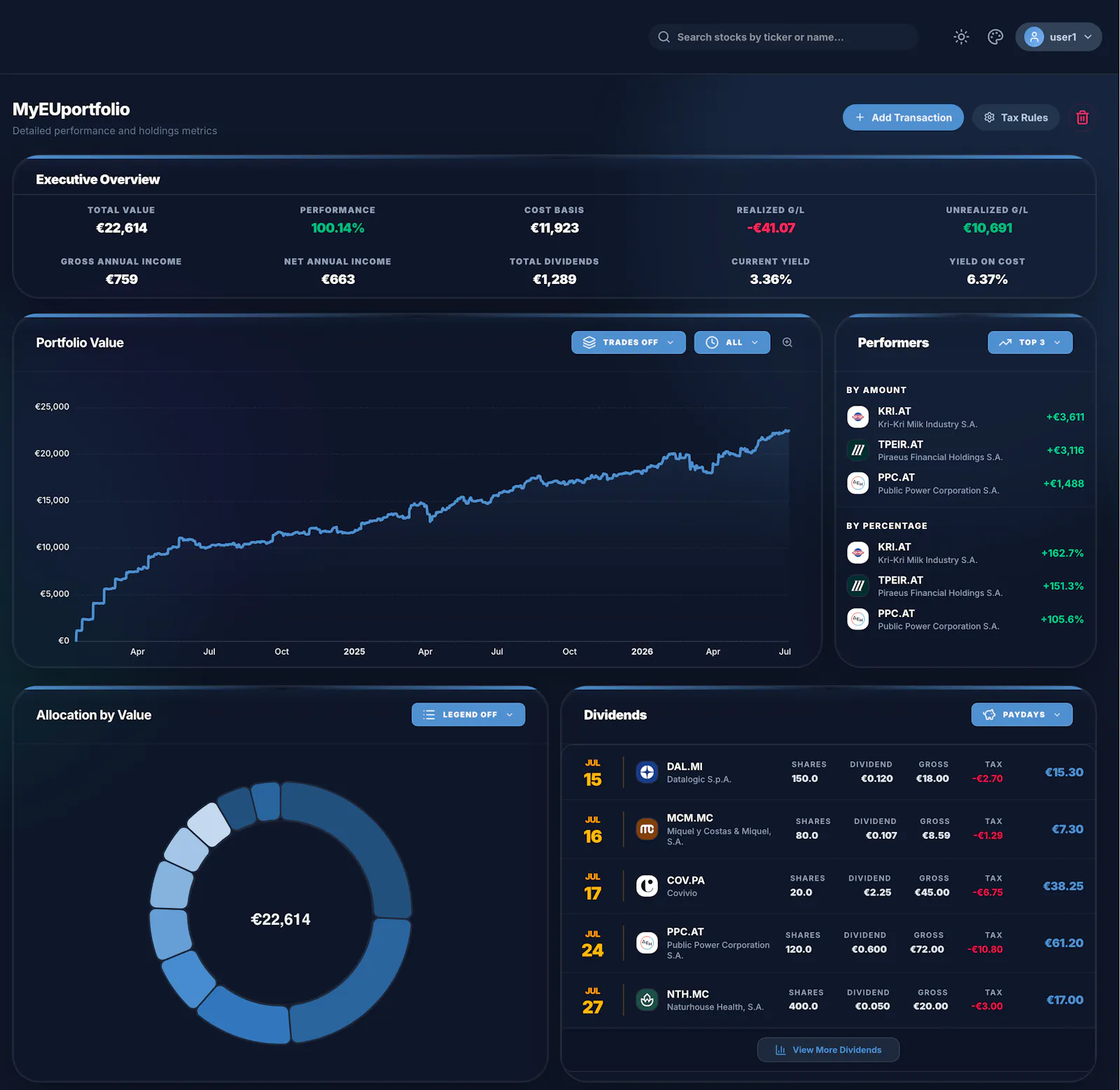 MyInvestingLab screenshot 4
