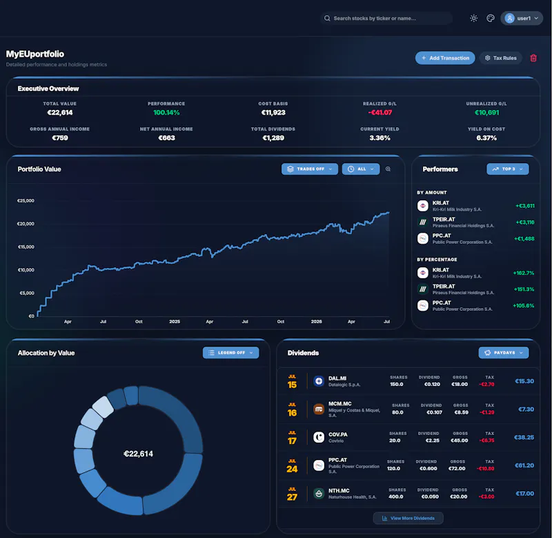 MyInvestingLab screenshot 4