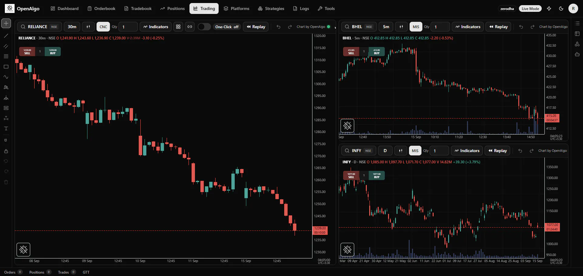 OpenAlgo Charts screenshot 2