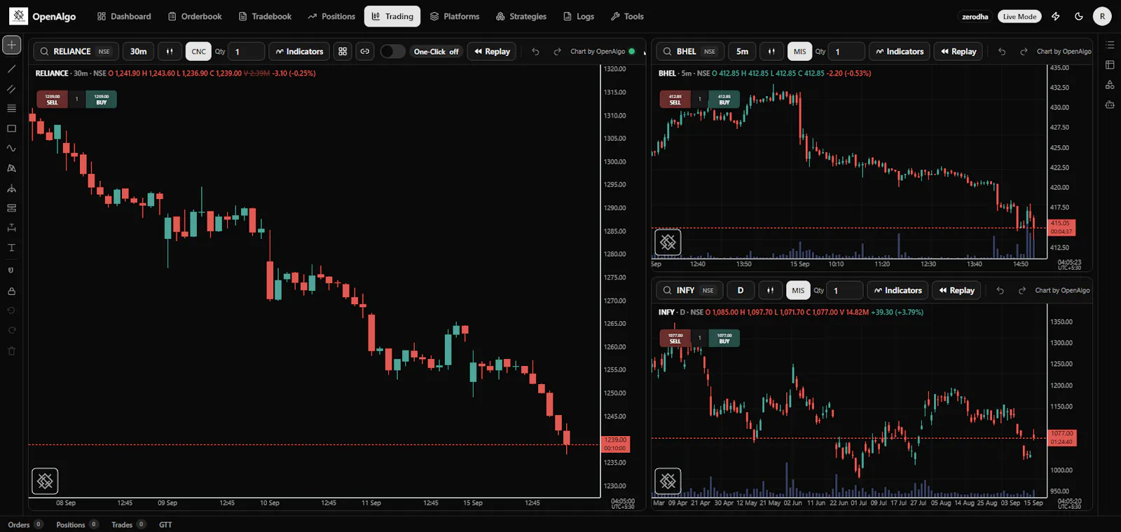 OpenAlgo Charts screenshot 3