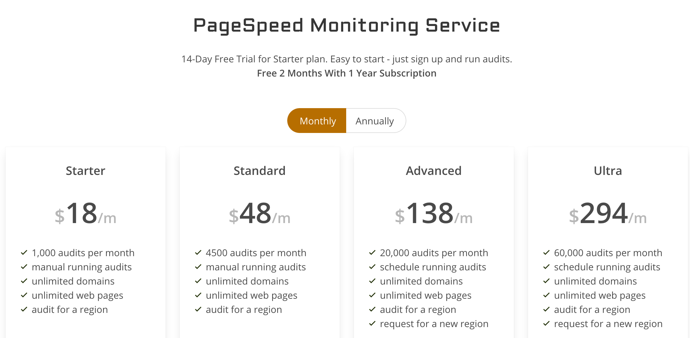 PageSpeed Green gallery image