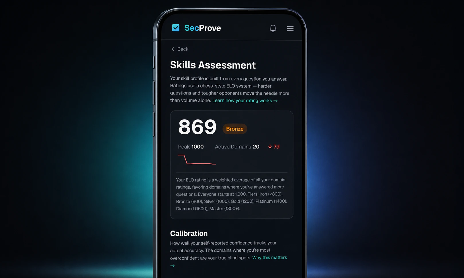 SecProve screenshot 1