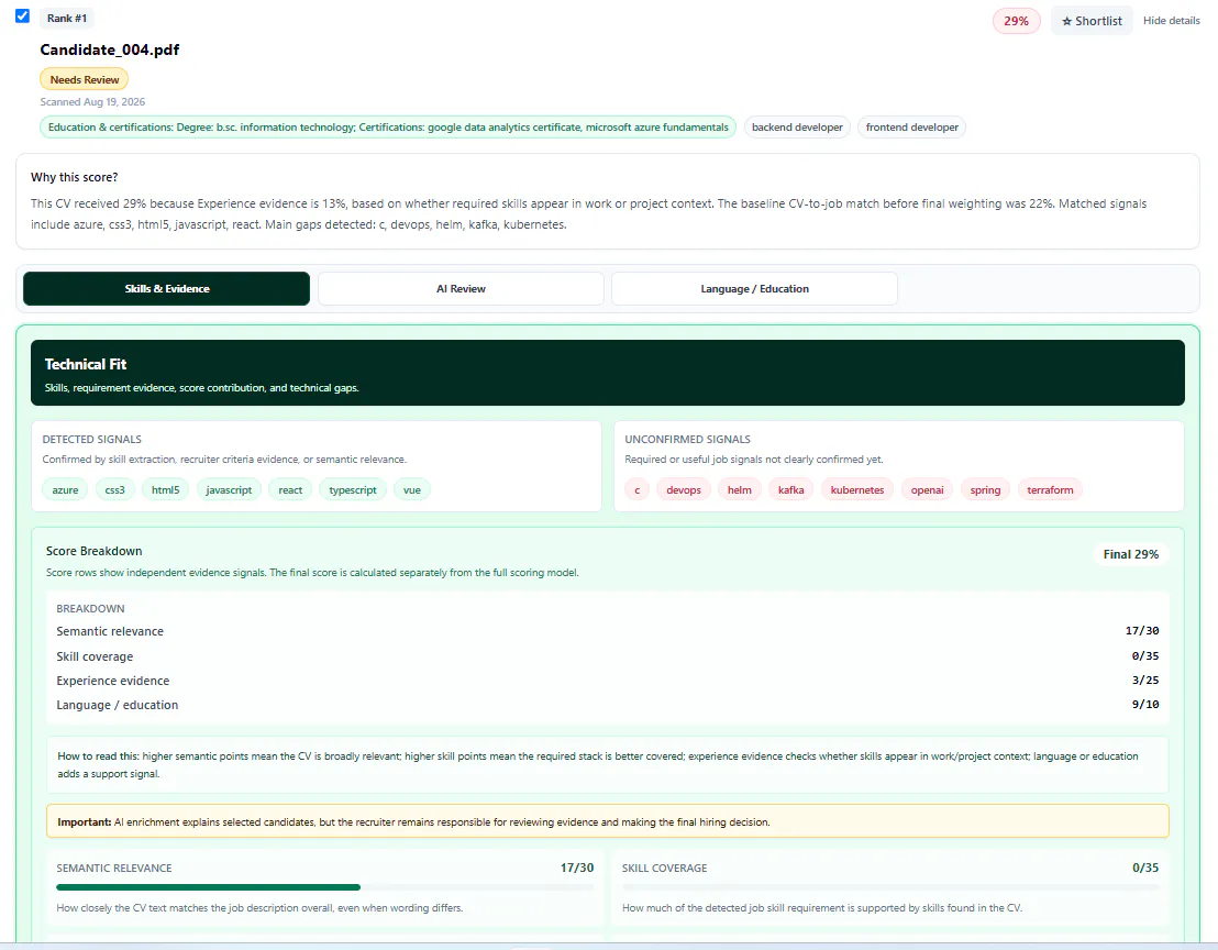 RecruitGlance gallery image