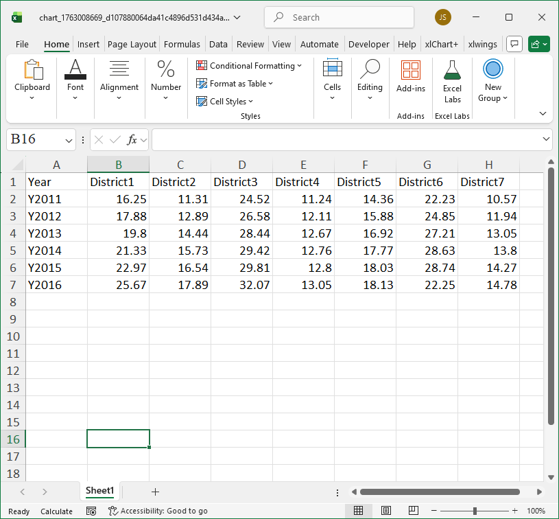 AI Chart Tools 6 in 1 gallery image