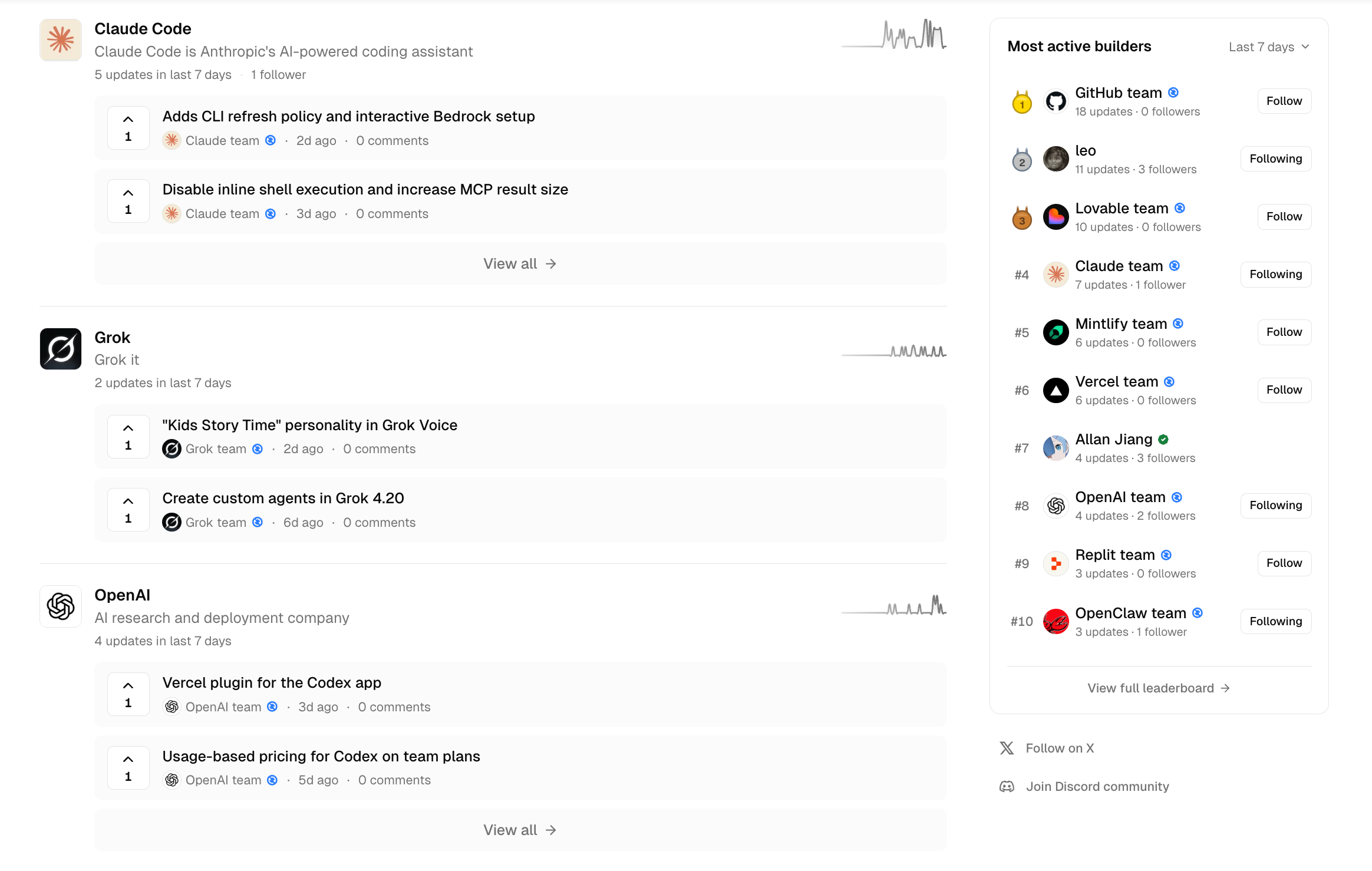 FeatDrop gallery image