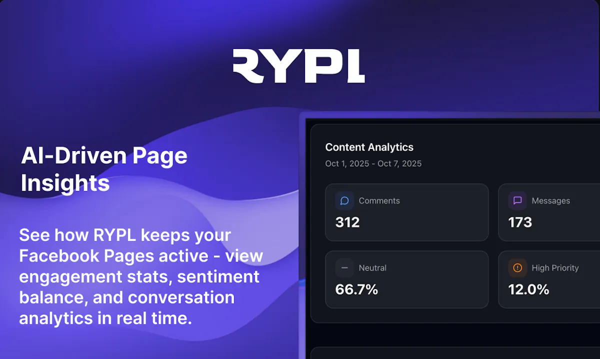 RYPL