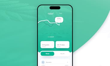 CannaBook gallery image