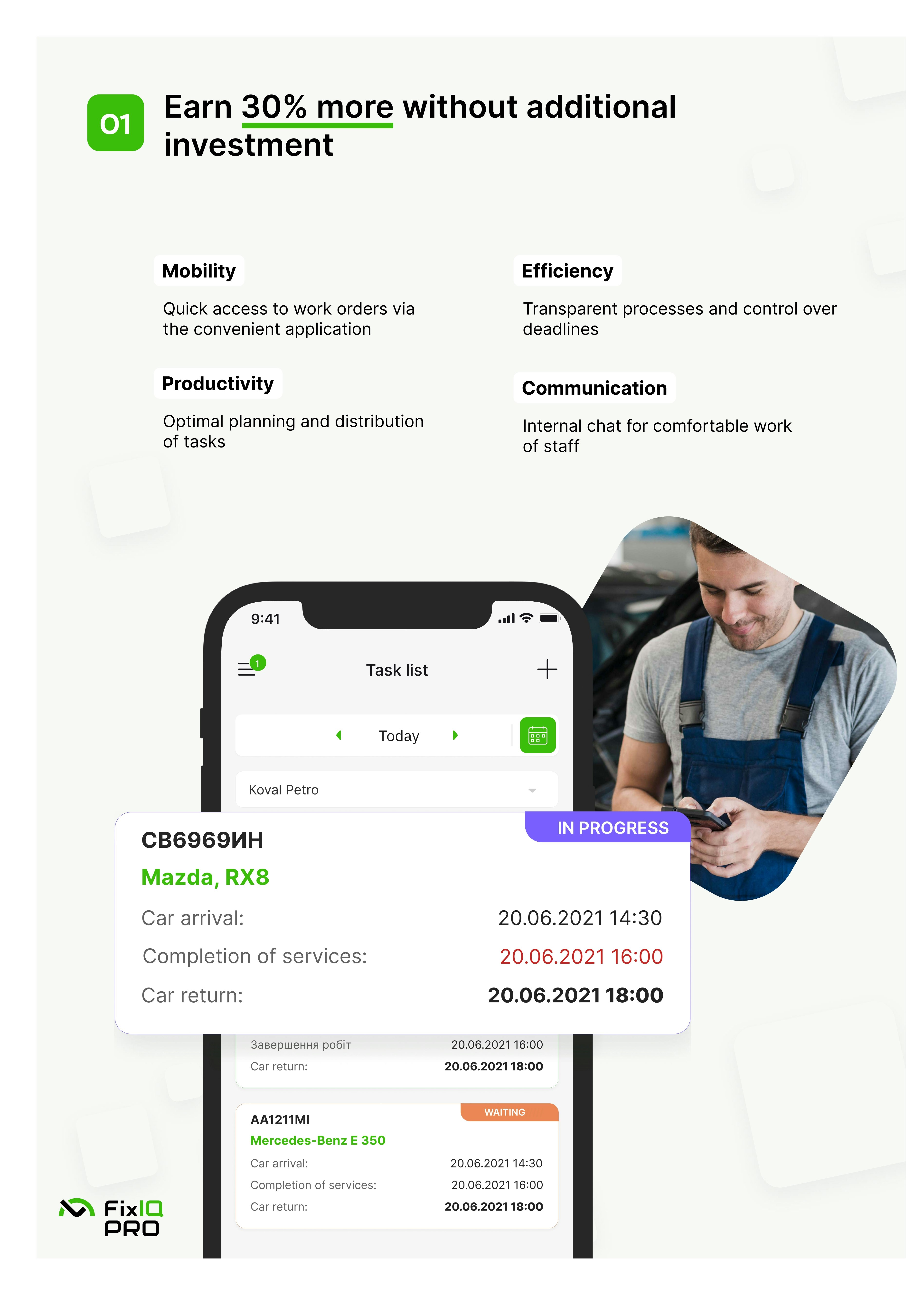 Fixiq Pro media 3