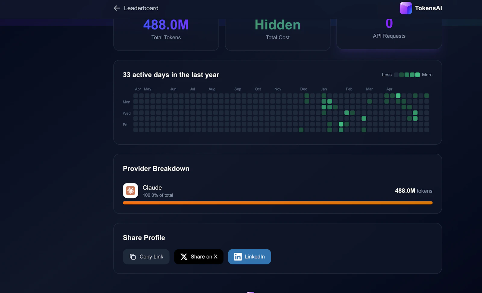 TokensAI screenshot 10