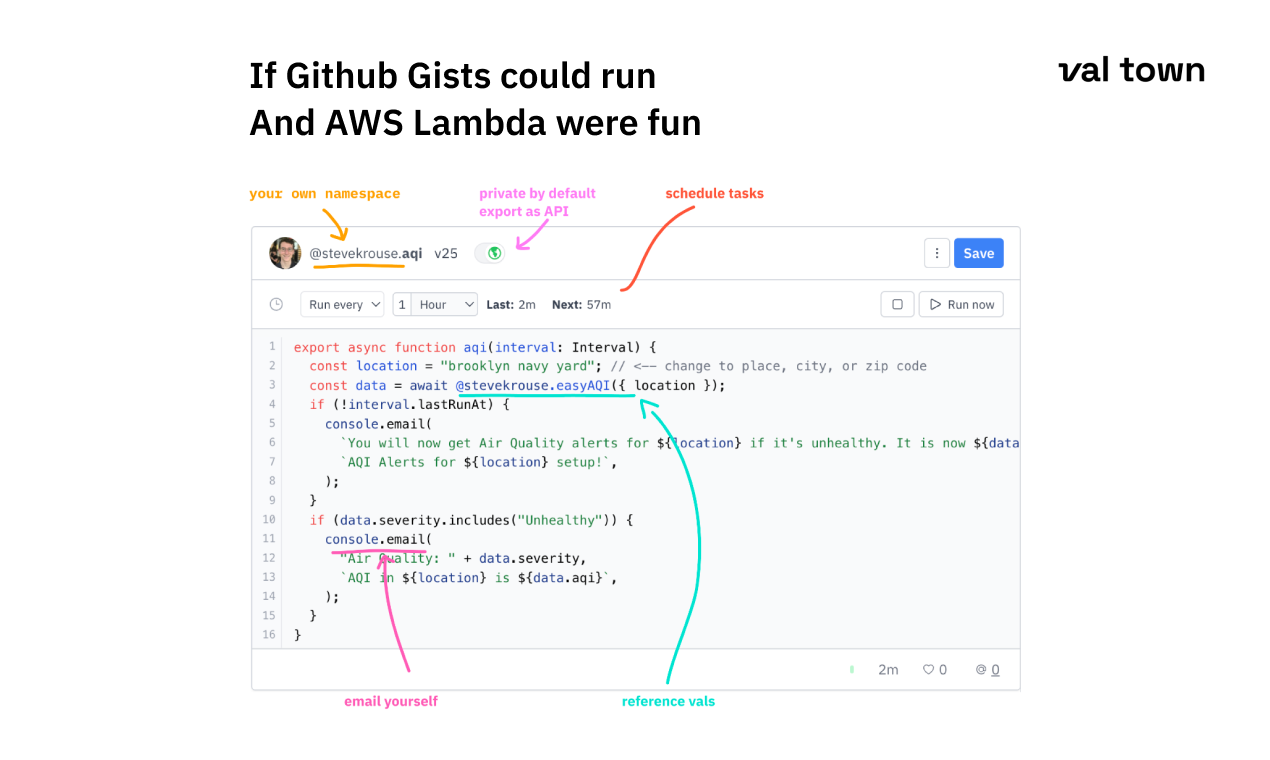 startuptile Val Town-If GitHub Gists could run and AWS Lambda were fun