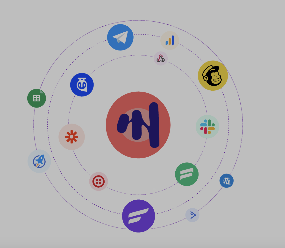 Aureus Noa - Screenshot 2 showing product features and functionality