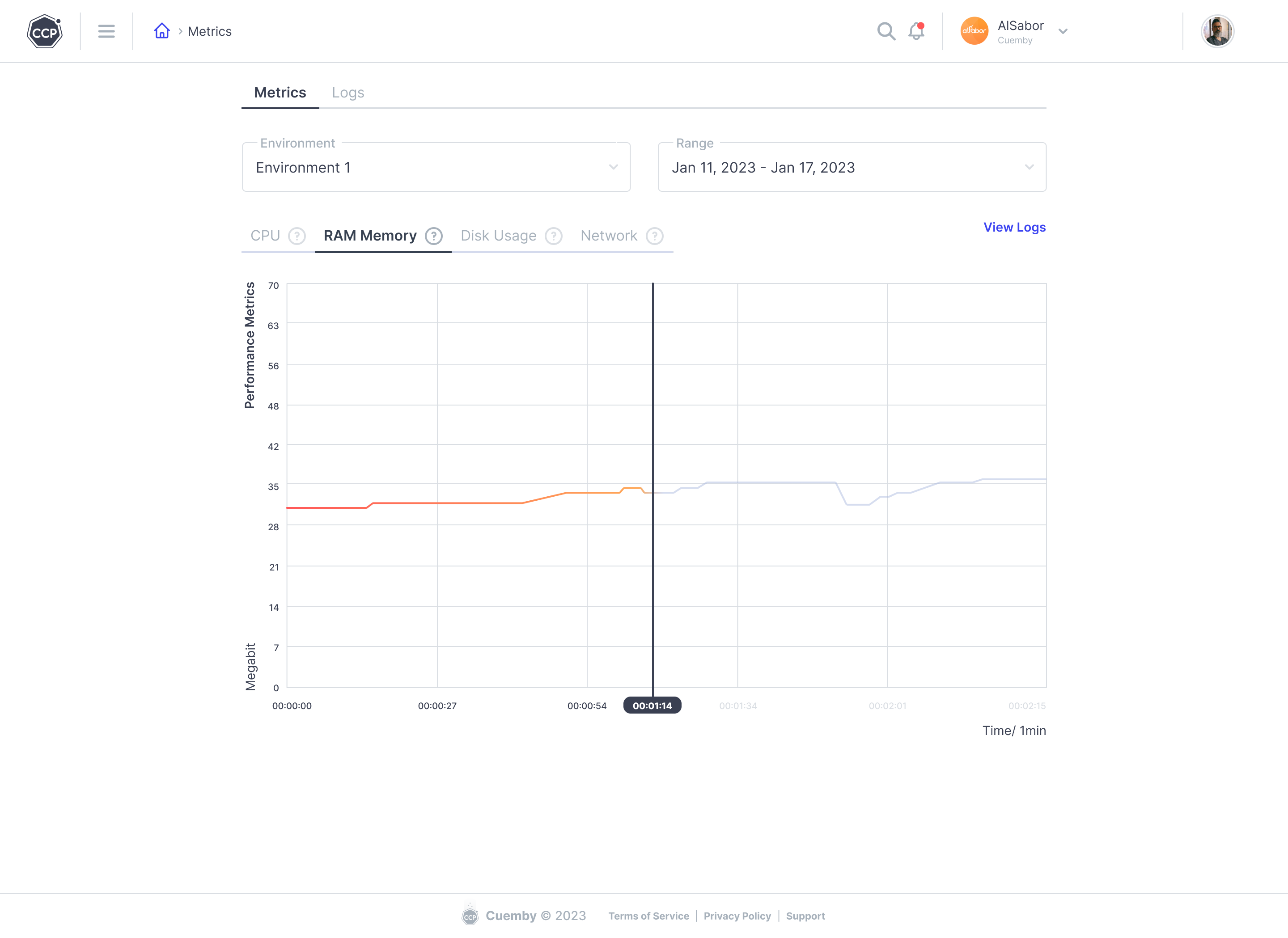 Media Platform awan Cuemby - Melepaskan inovasi dengan platform Automasi DevOps kami. 9