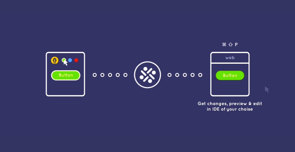 Protein gallery image