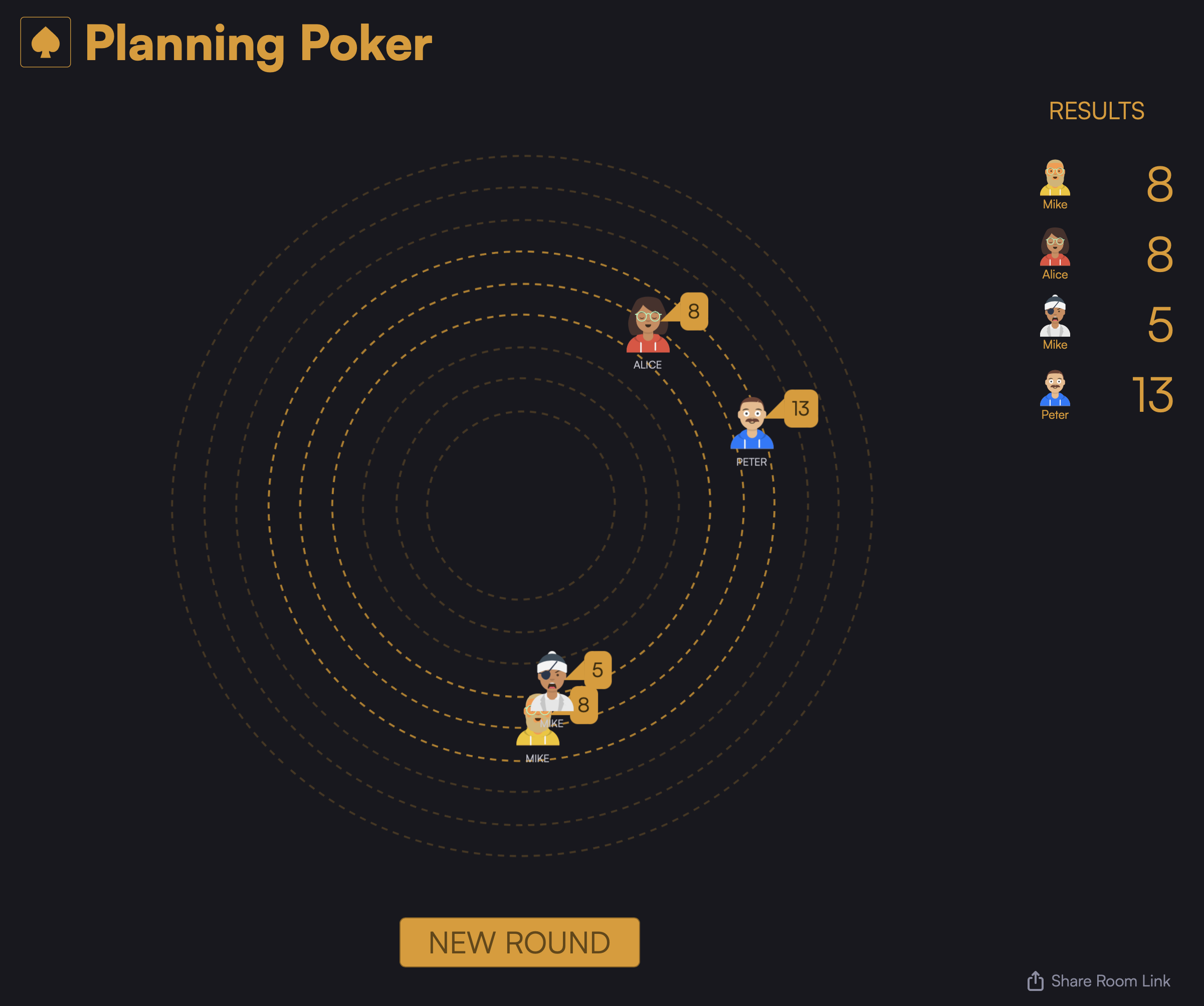 Planificación de póker media 4