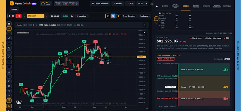 AiTraderView screenshot 8
