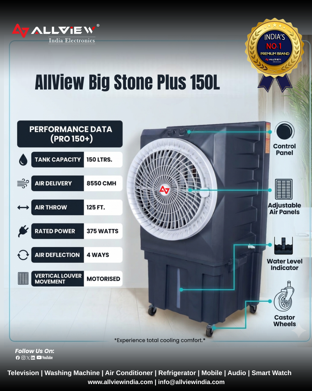 Allview India gallery image