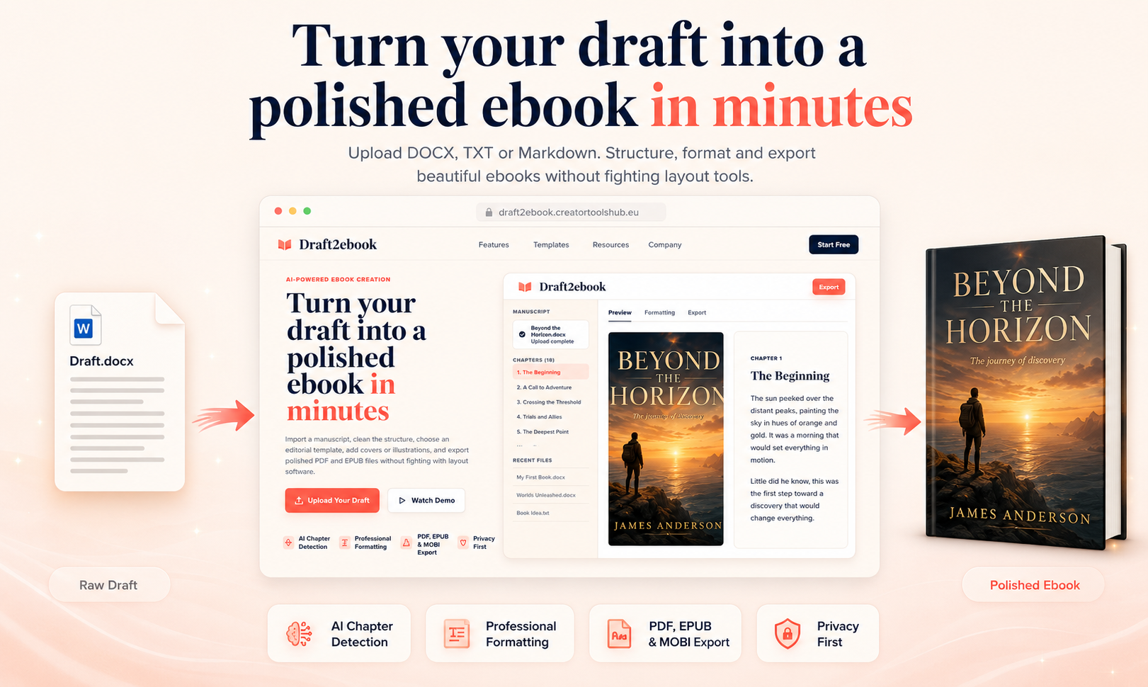 Draft2ebook gallery image