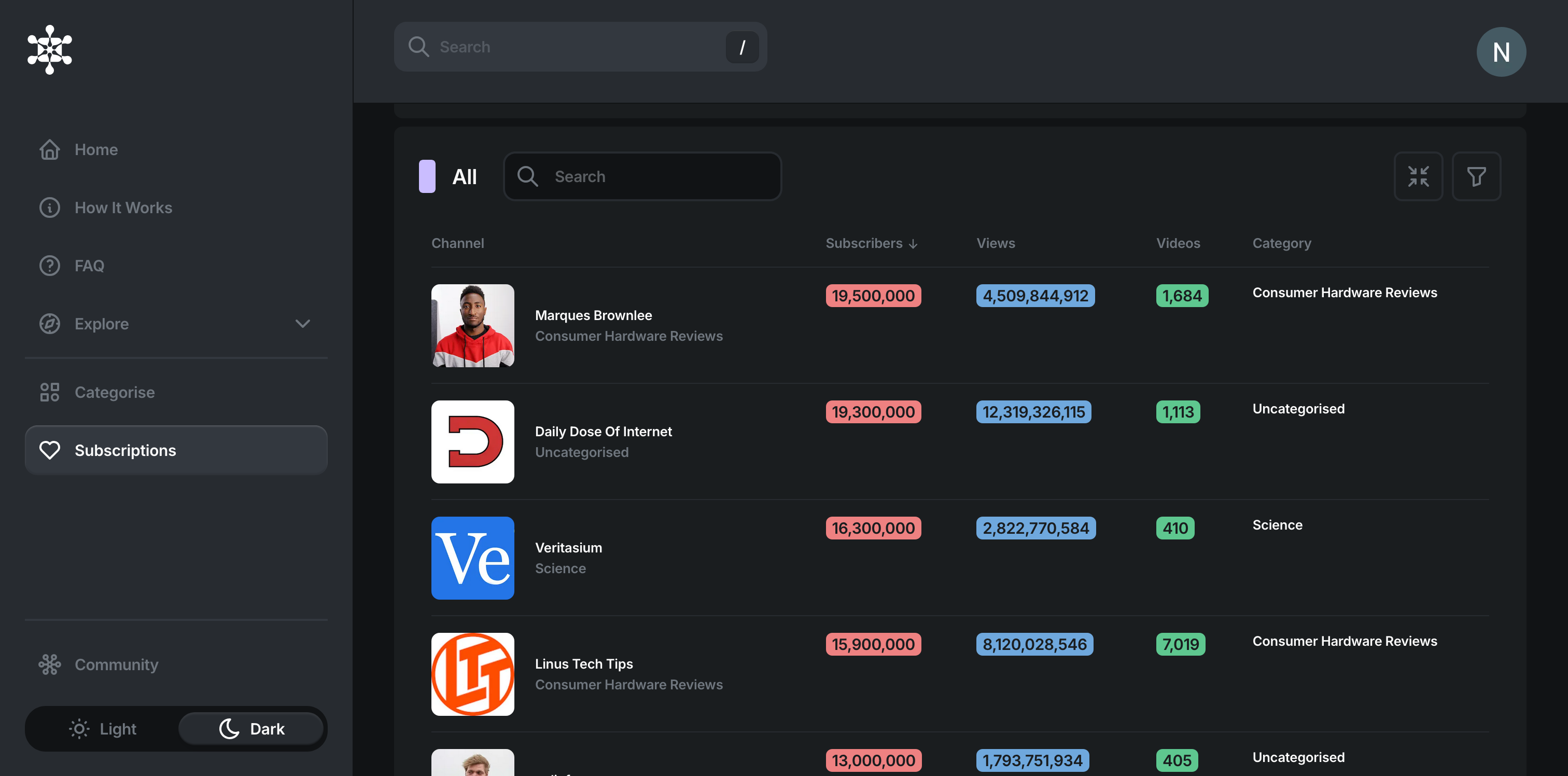 Relevant gallery image