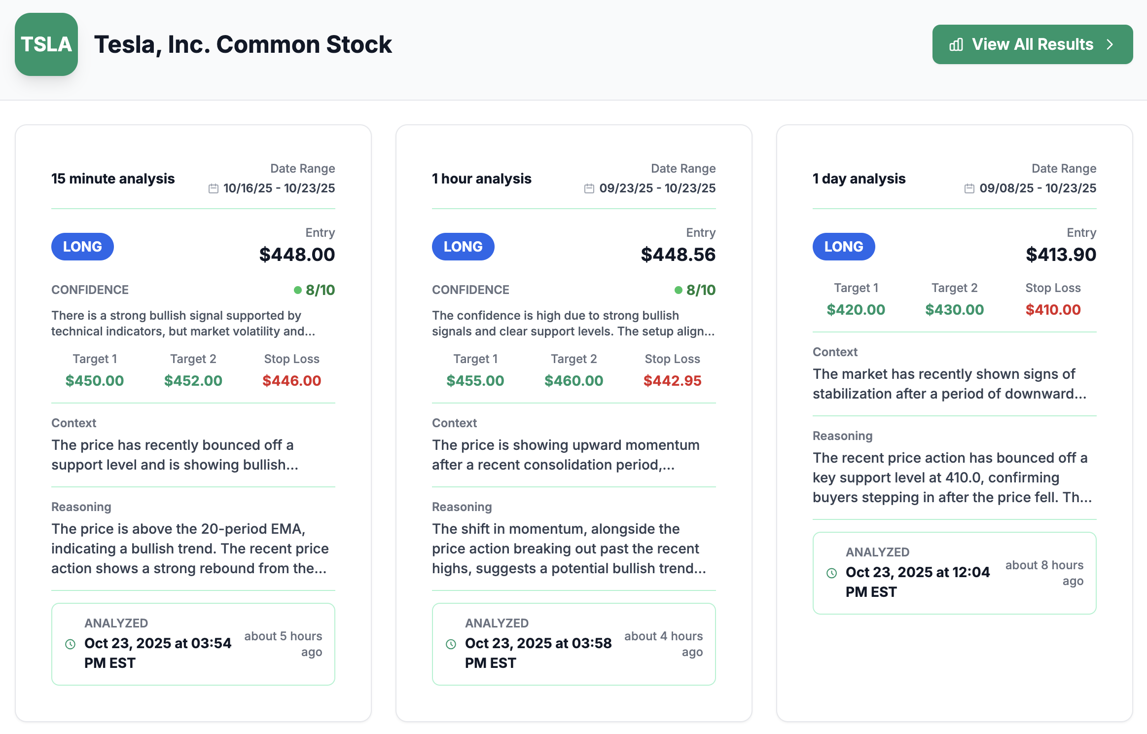 Take Profit Trading gallery image