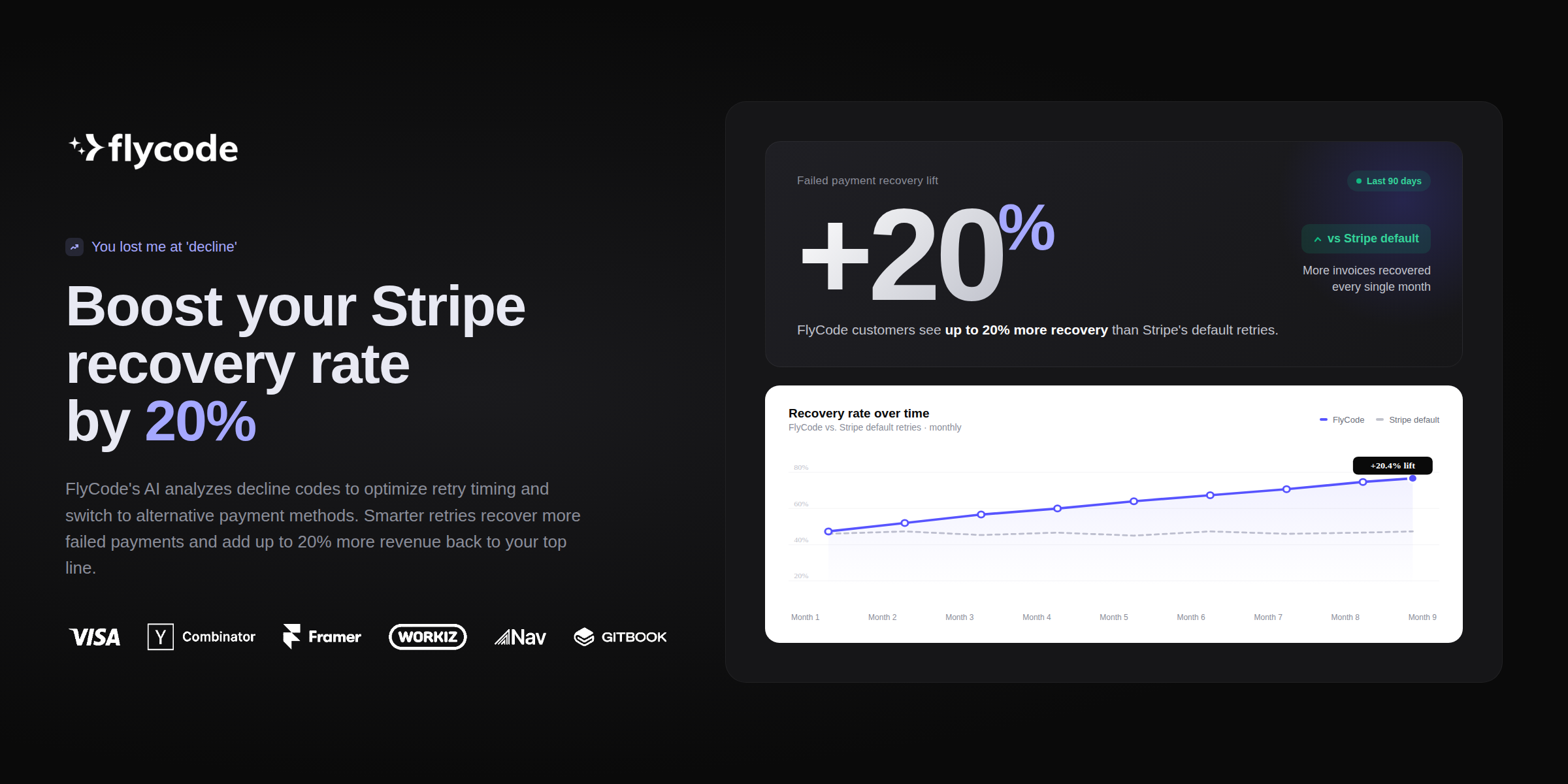 The Payment Optimization app for Stripe gallery image