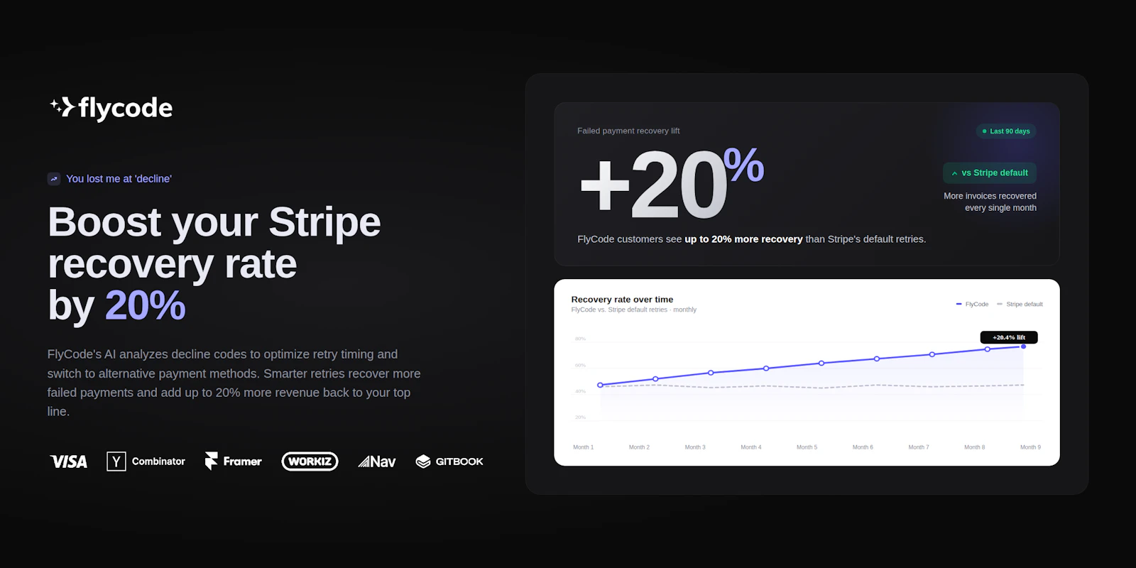 The Payment Optimization app for Stripe screenshot 5