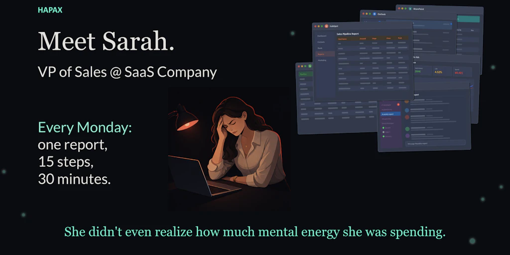 Hapax:透過觀察你的工作流程自動構建 AI 代理