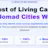 NomadWallets Cost of Living